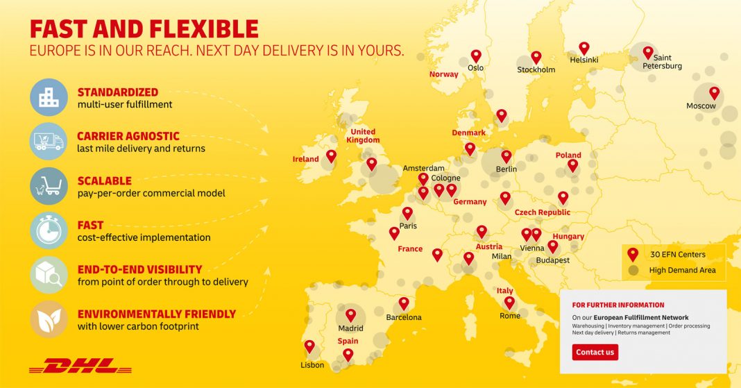 DHL Supply Chain Sets New Standard with its European