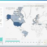 Boeing SAF Dashboard