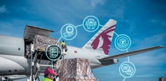 Qatar Airways Cargo Digitalisation Programme Ground Handling Operations