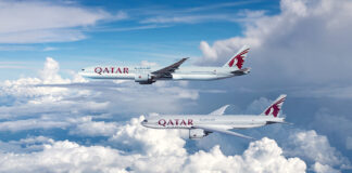 Qatar Airways Cargo Global Network Capacity